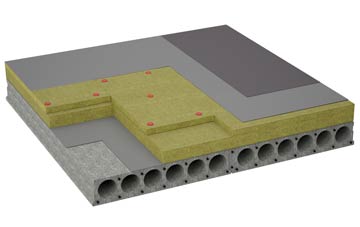 considerations of Lackford flat roofing insulation